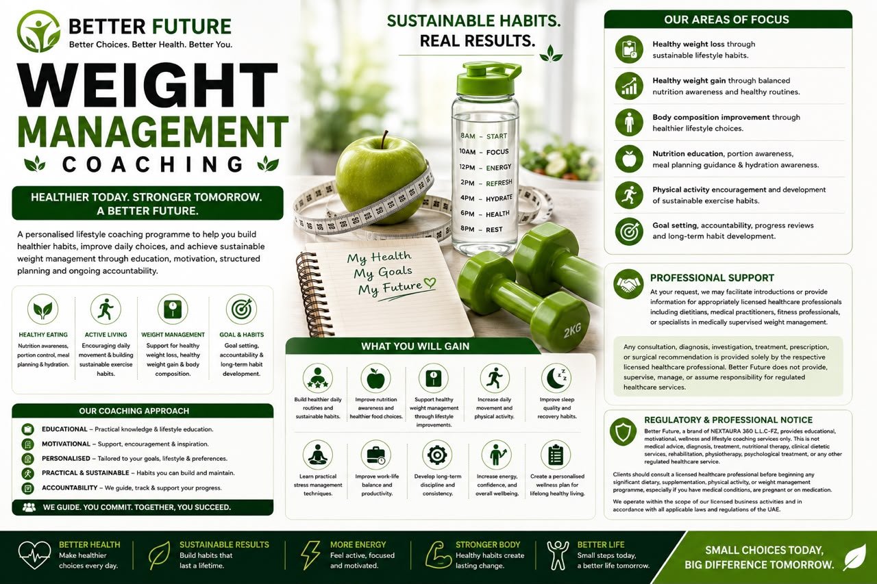 Weight Management Coaching